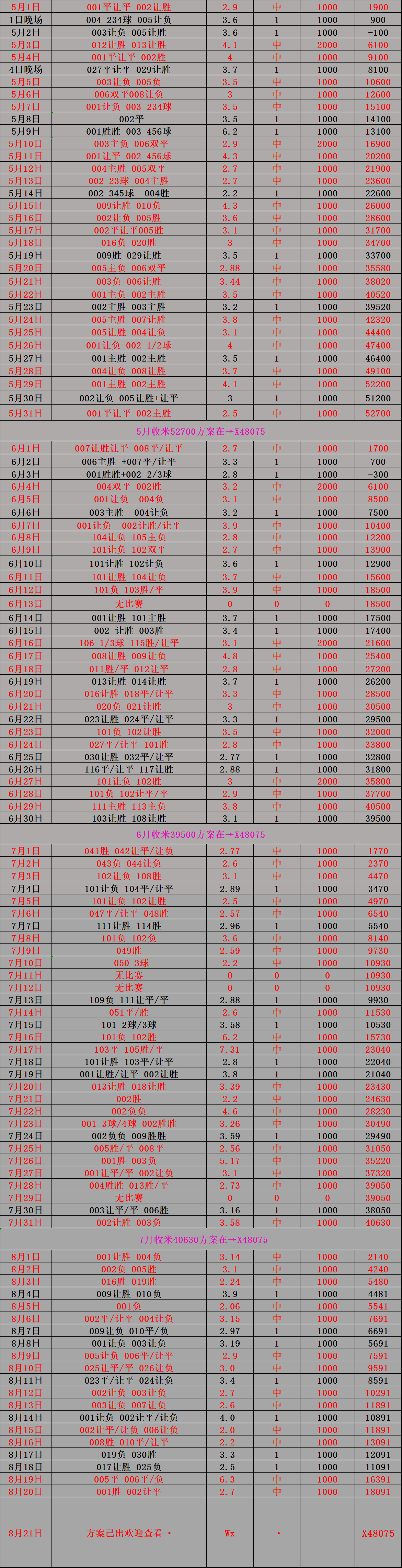 MK体育-长春足球克拉裕排斥，全力以赴争取胜利