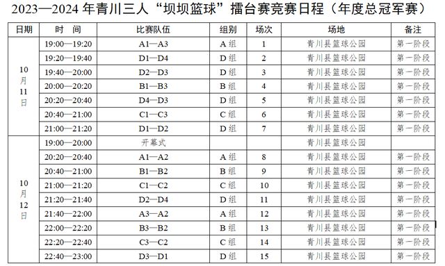 芬兰篮球擂台赛上展现实力风采