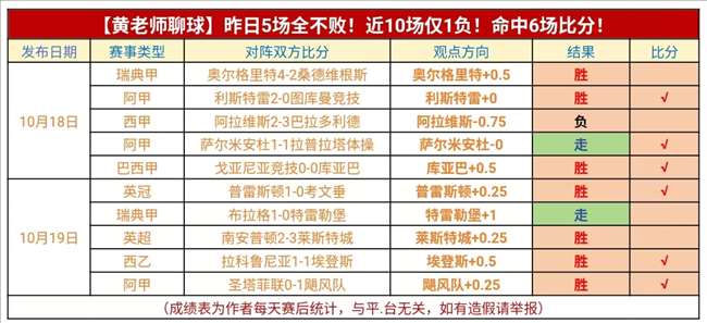 MK体育-皇家马德里主场大胜安蒂布，继续保持不败战绩