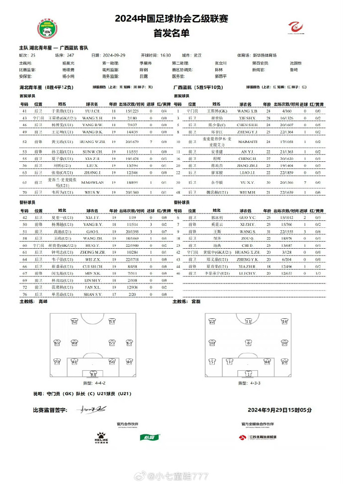 国内足球联赛实力对比，赛场战况激烈