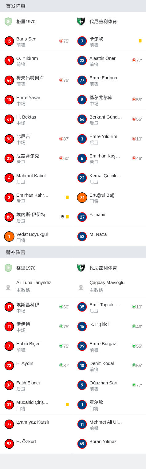 MK体育-施韦因施泰格闪击破门，帮助球队取胜