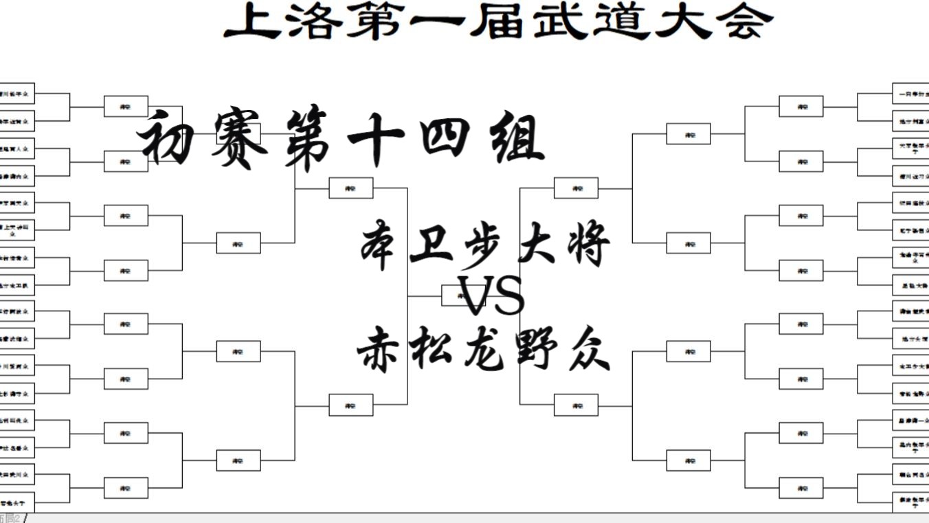 MK体育-大将出征，对决引入极大曝光量