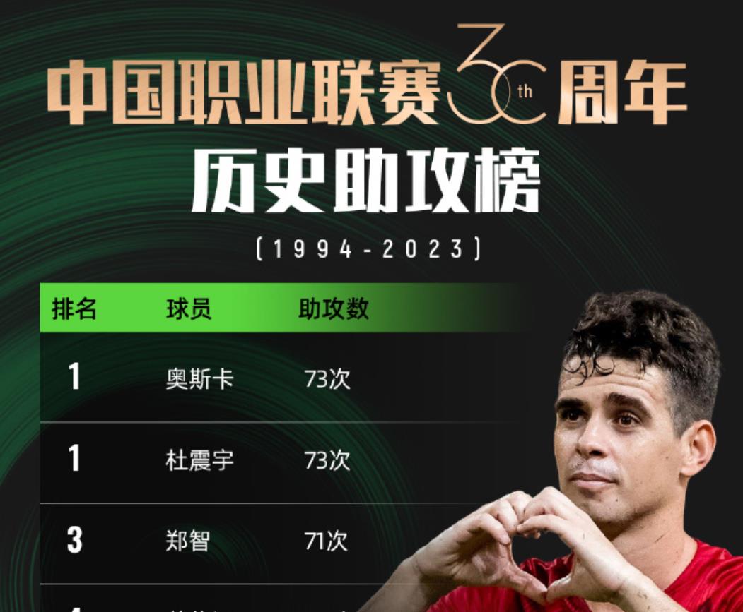 MK体育-武磊助攻进球，上海绿地苦尽甘来