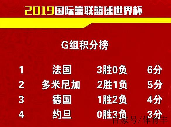 恒大遭遇强敌，积分榜领先优势有所缩水